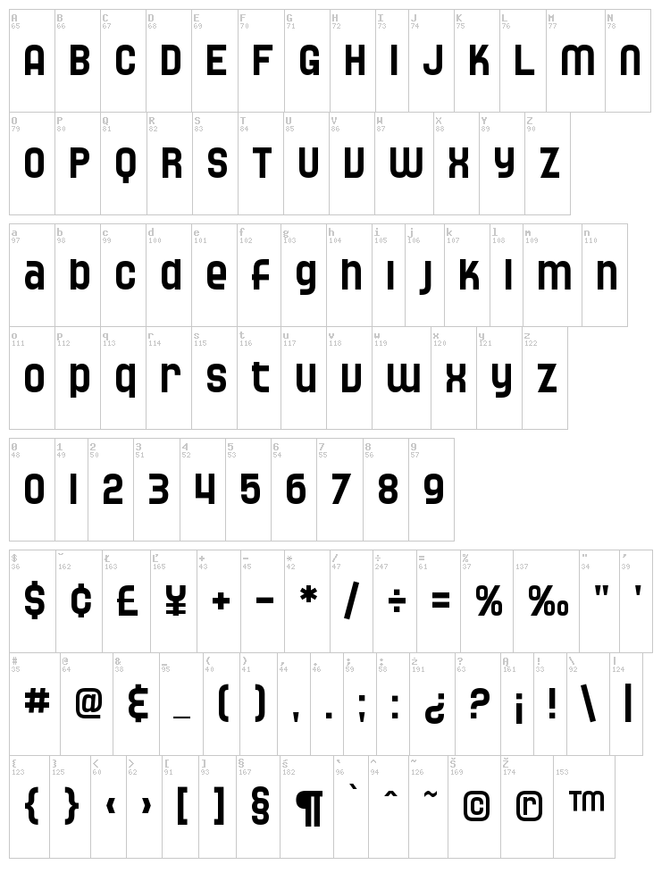 SF Speedwaystar font map